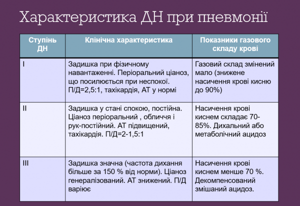 Book Page