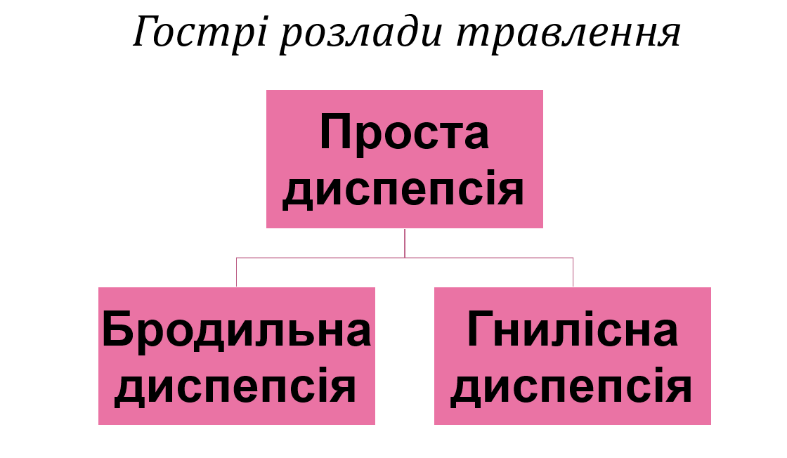 Book Page