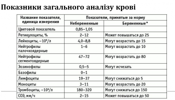 Book Page