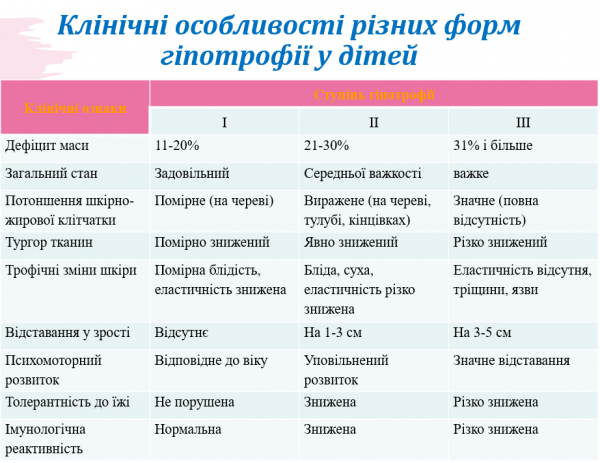 Book Page