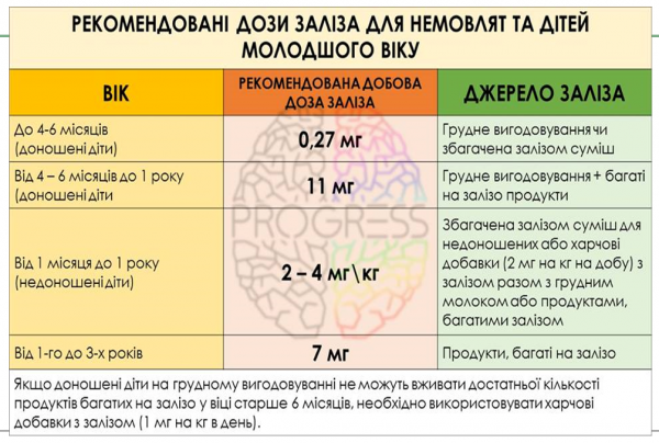 Book Page
