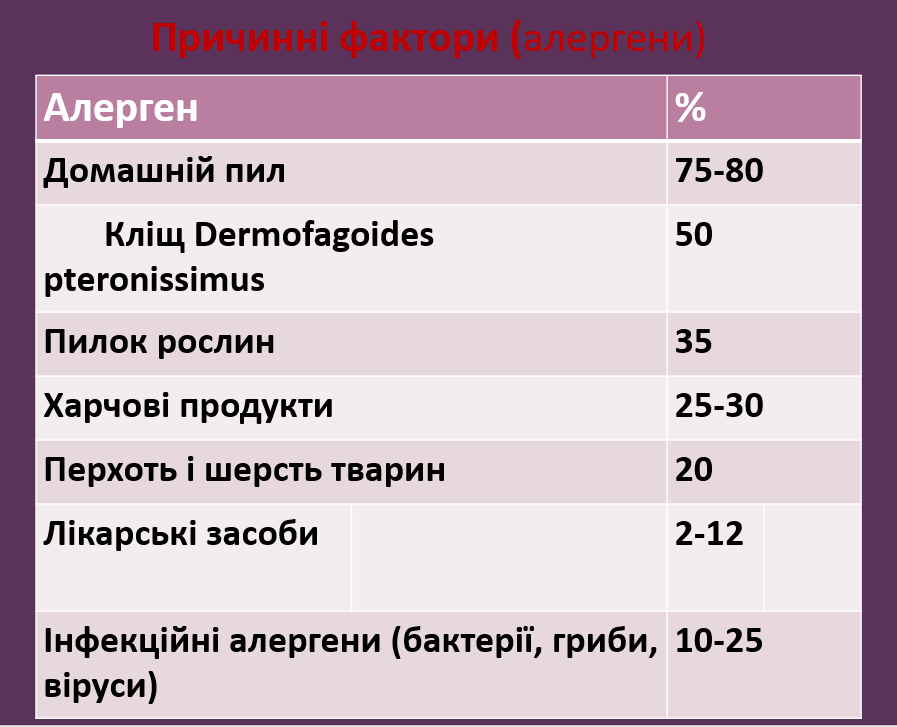 Book Page