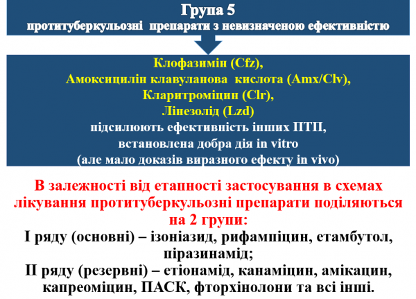 Book Page