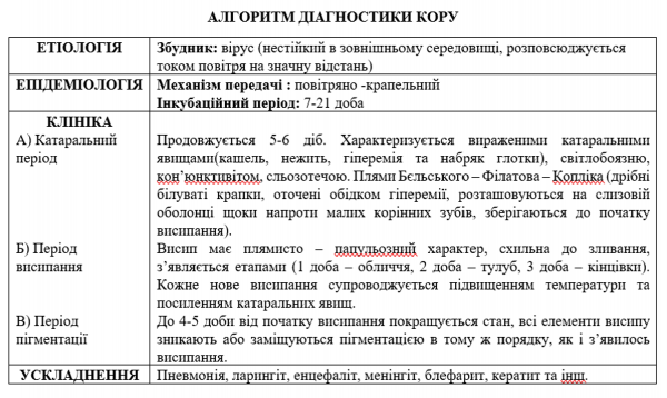 Book Page