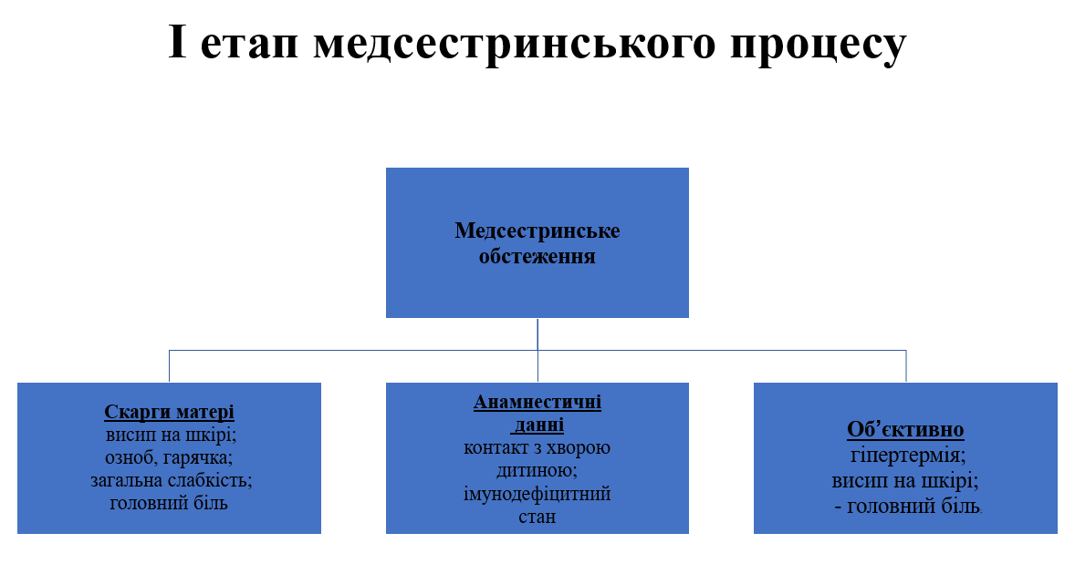 Book Page