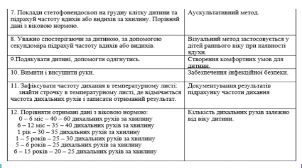 Book Page