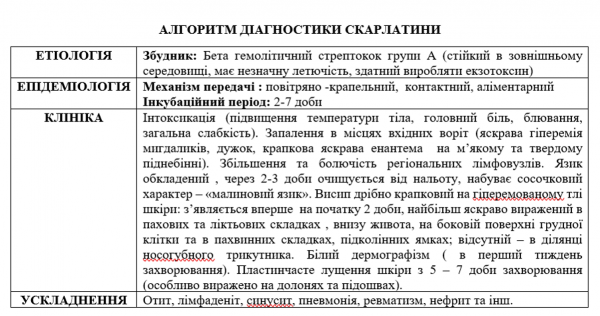Book Page