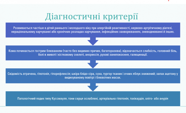 Book Page