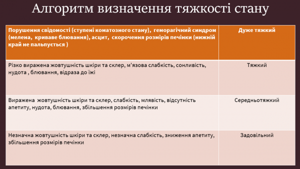 Book Page