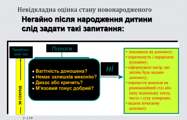 Book Page