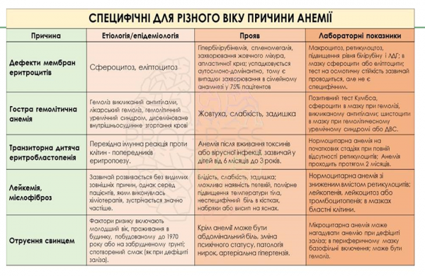 Book Page