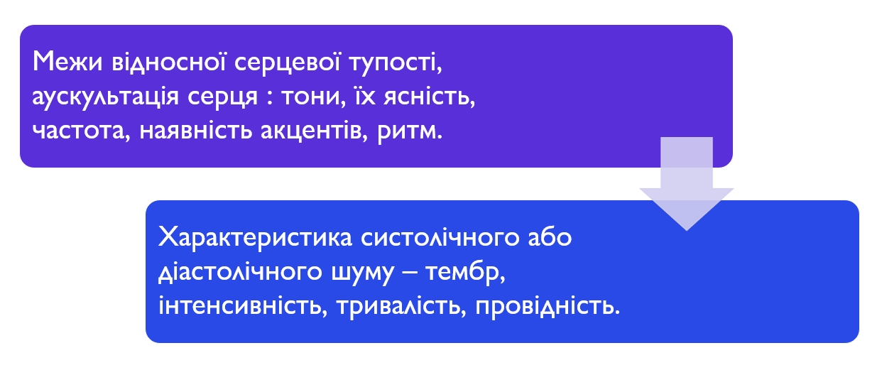 Book Page