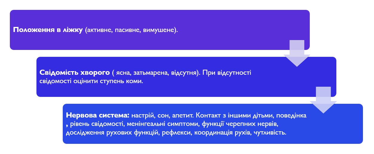 Book Page