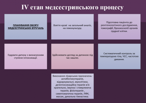 Book Page