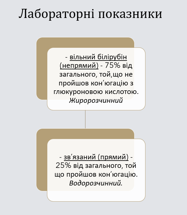 Book Page