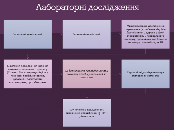 Book Page