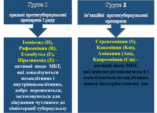 Book Page
