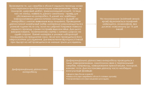 Book Page