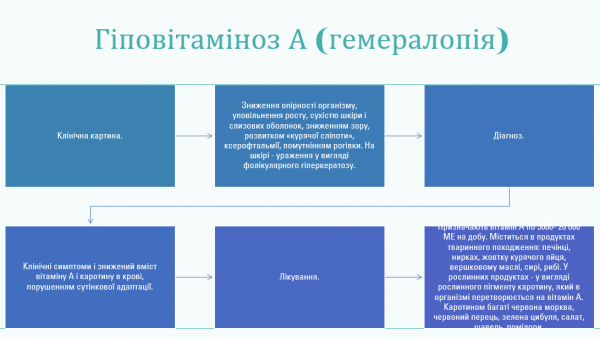 Book Page