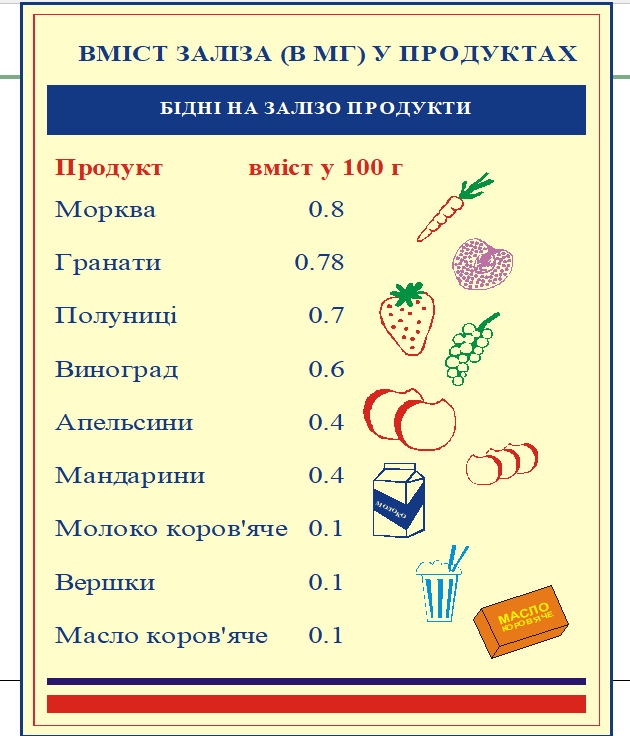 Book Page