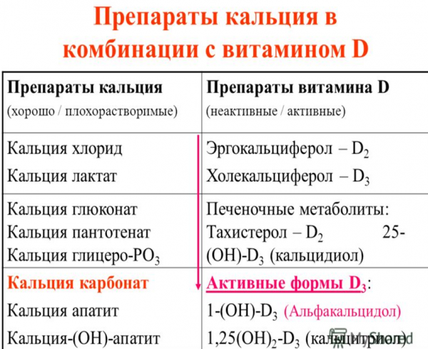 Book Page