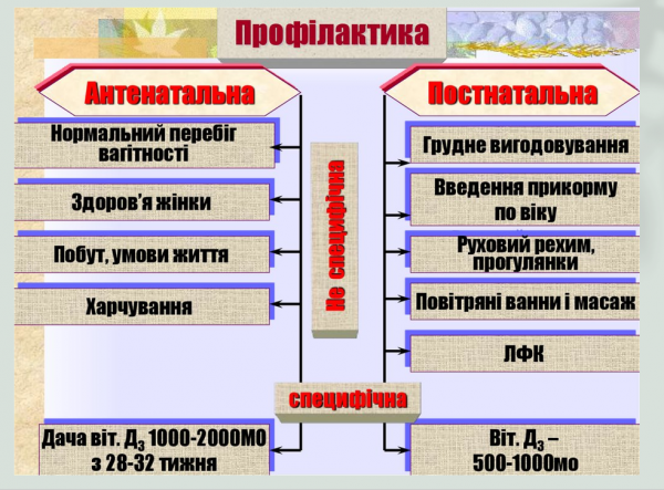 Book Page