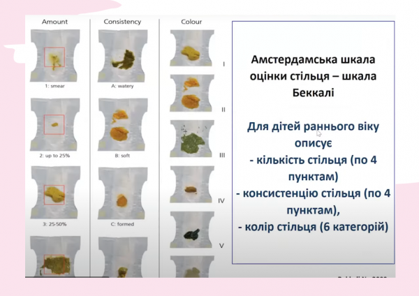 Book Page