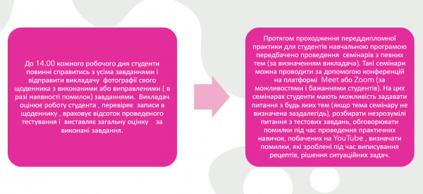 Book Page