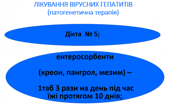 Book Page