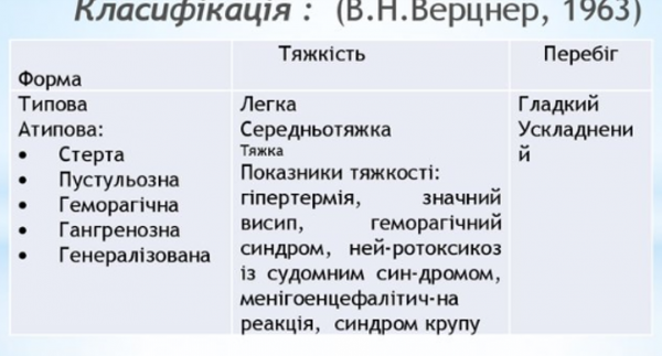 Book Page