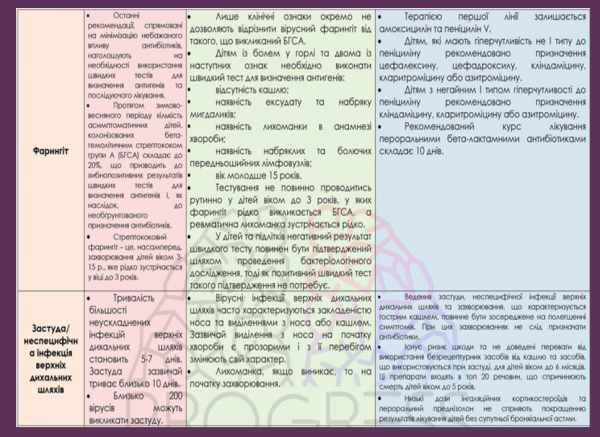 Book Page