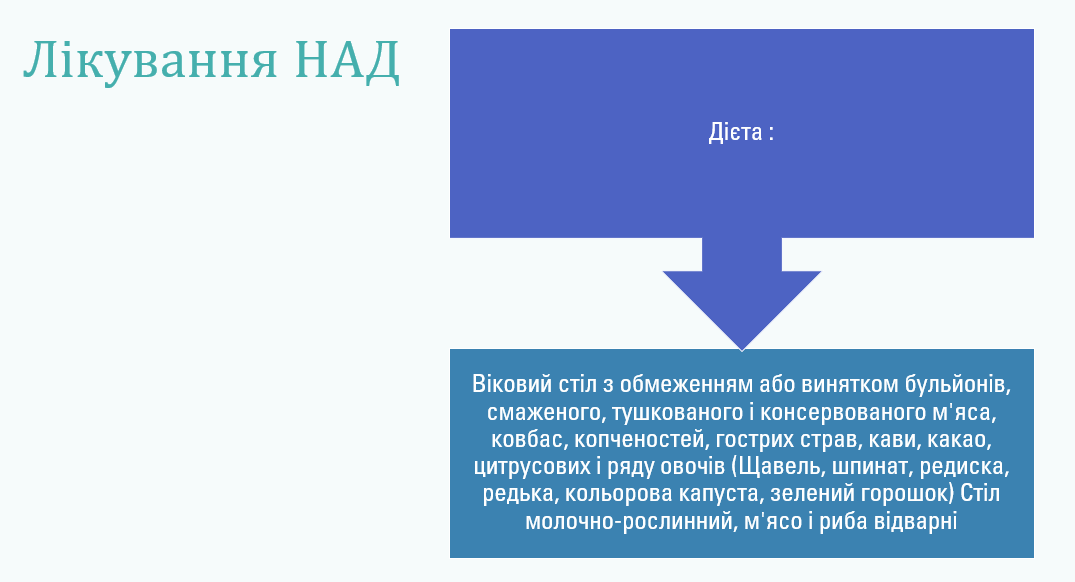 Book Page