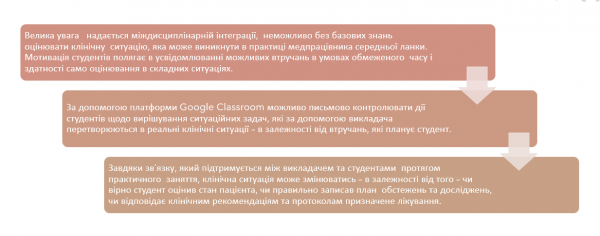 Book Page