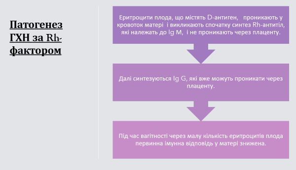 Book Page