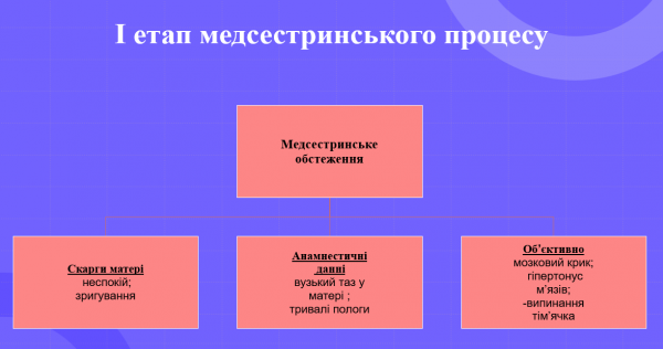 Book Page