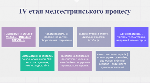 Book Page