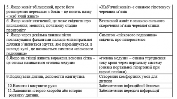 Book Page