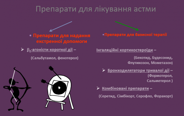 Book Page
