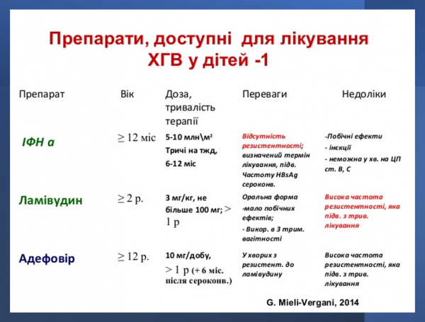 Book Page