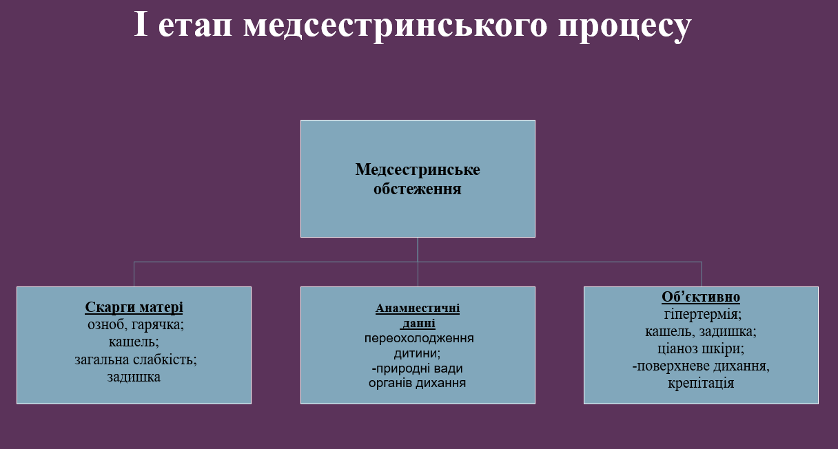 Book Page
