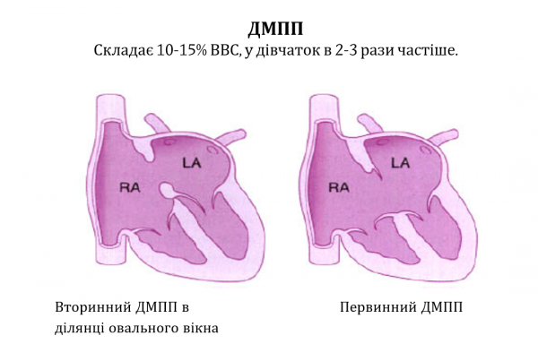 Book Page