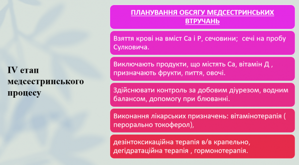 Book Page
