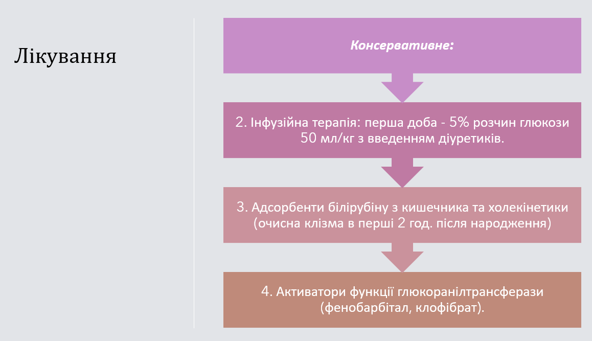 Book Page