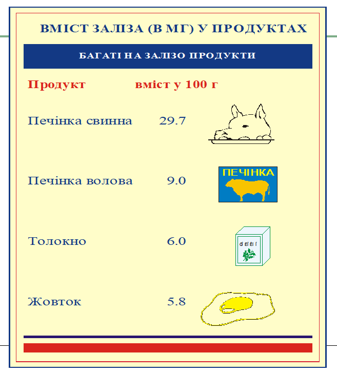 Book Page