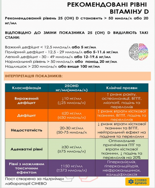 Book Page