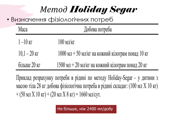 Book Page