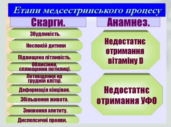 Book Page
