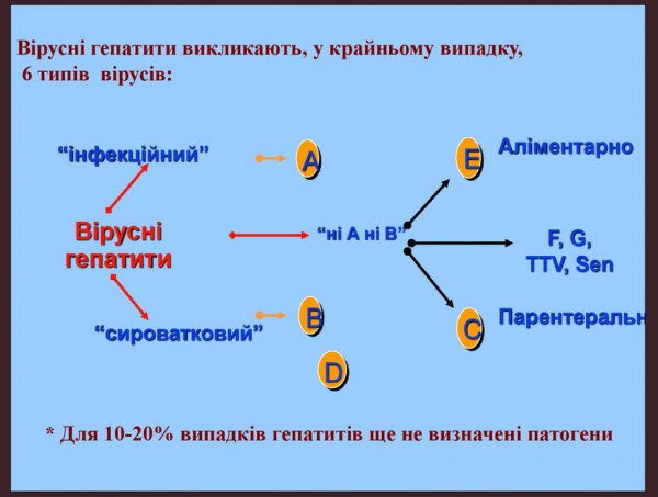 Book Page