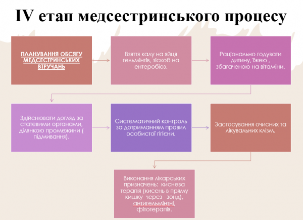 Book Page