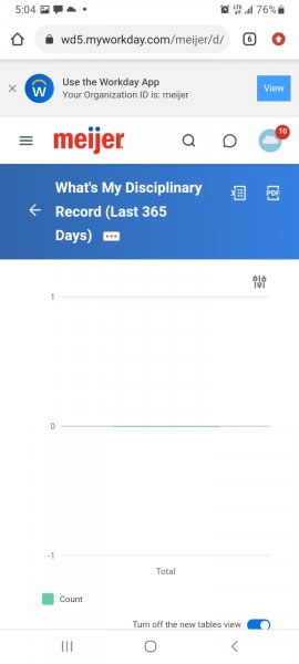 Book Page